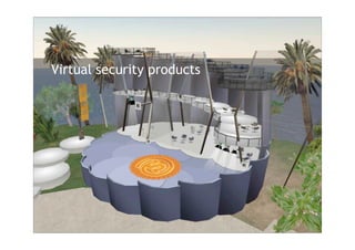 Virtual world brands: R to S