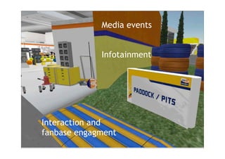 Virtual world brands: R to S