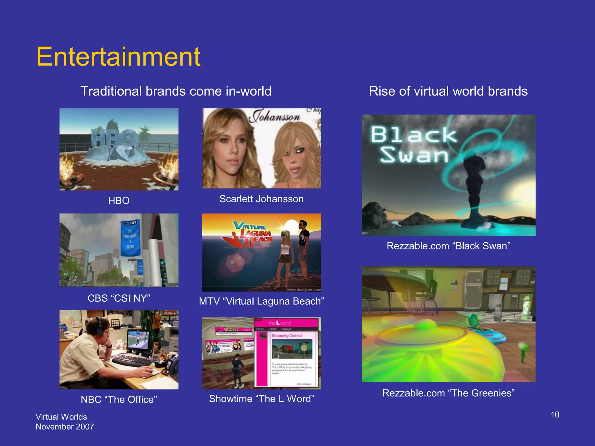 Virtual Worlds
November 2007
10
Entertainment
Rezzable.com “The Greenies”
Rezzable.com “Black Swan”
Showtime “The L Word”
MTV “Virtual Laguna Beach”
NBC “The Office”
CBS “CSI NY”
Traditional brands come in-world Rise of virtual world brands
Scarlett JohanssonHBO
 