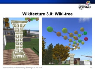 Wikitecture 3.0: Wiki-tree 