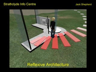 Strathclyde Info Centre Jack Shepherd <ul><li>Reflexive Architecture </li></ul>