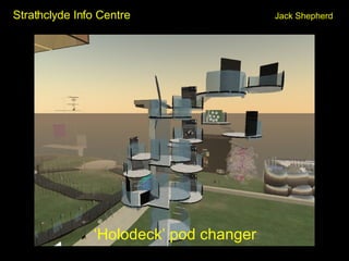 Strathclyde Info Centre Jack Shepherd <ul><li>‘ Holodeck’ pod changer </li></ul>