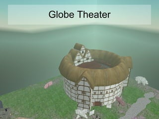 Globe Theater 