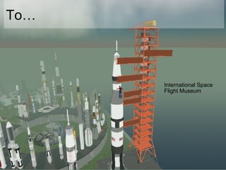 To…  International Space Flight Museum 