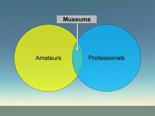 Amateurs Professionals Museums 