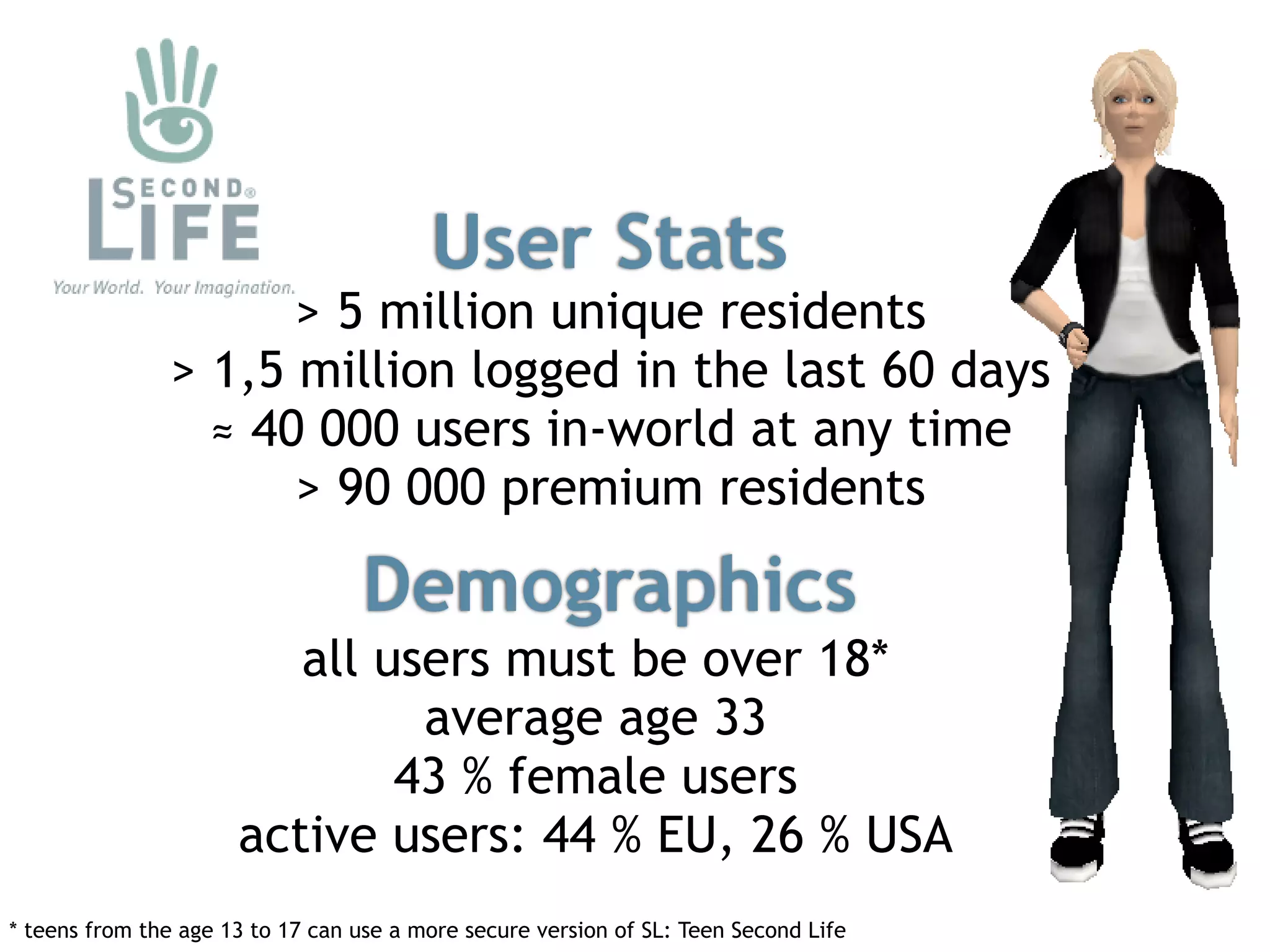 Virtual Worlds Introduction: Second Life and Beyond