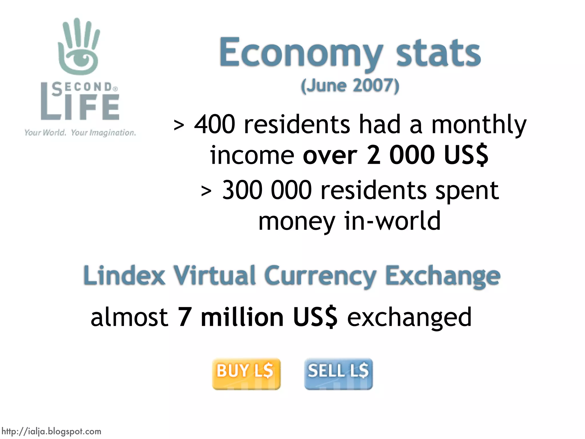 Virtual Worlds Introduction: Second Life and Beyond