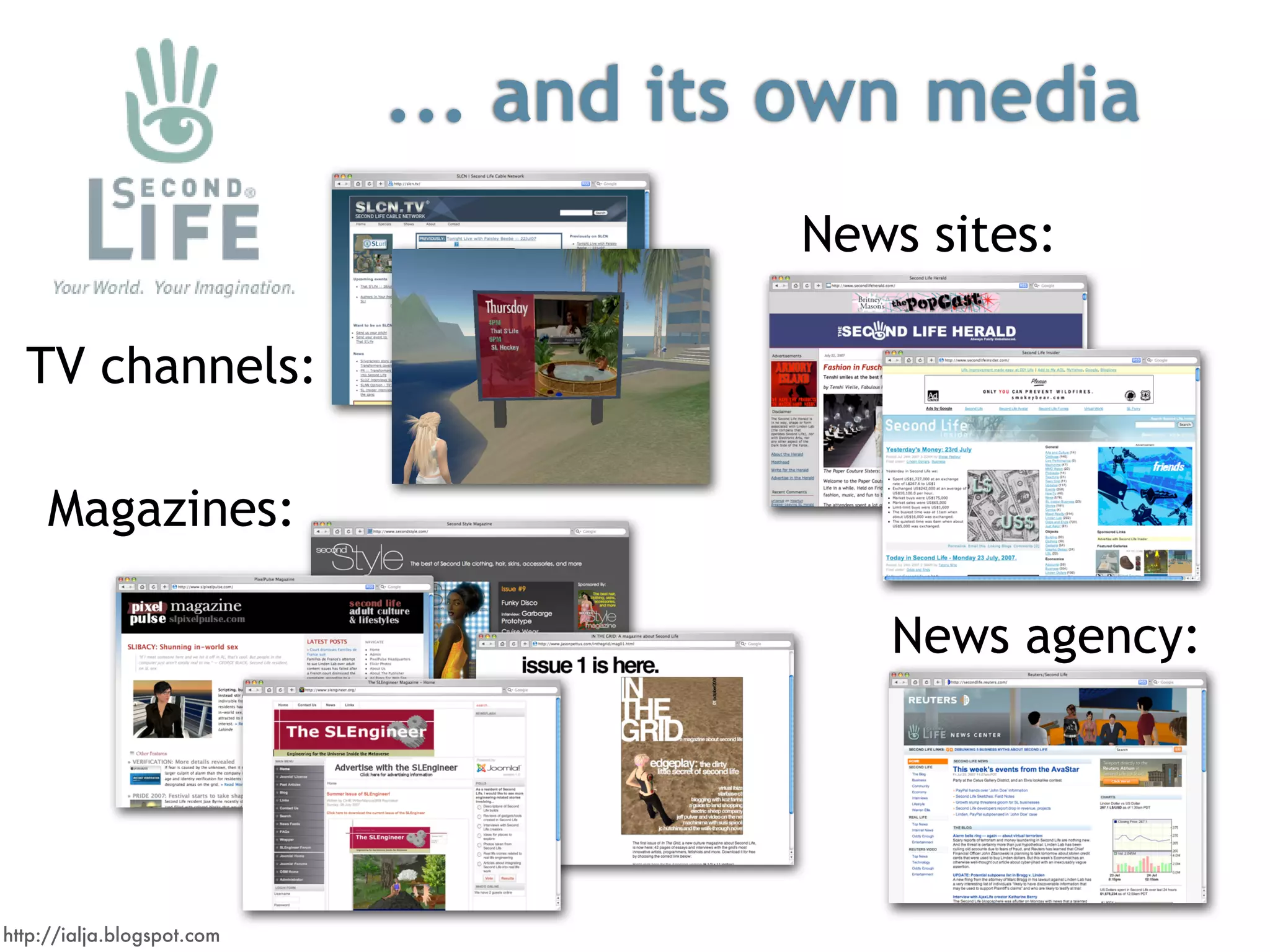 Virtual Worlds Introduction: Second Life and Beyond