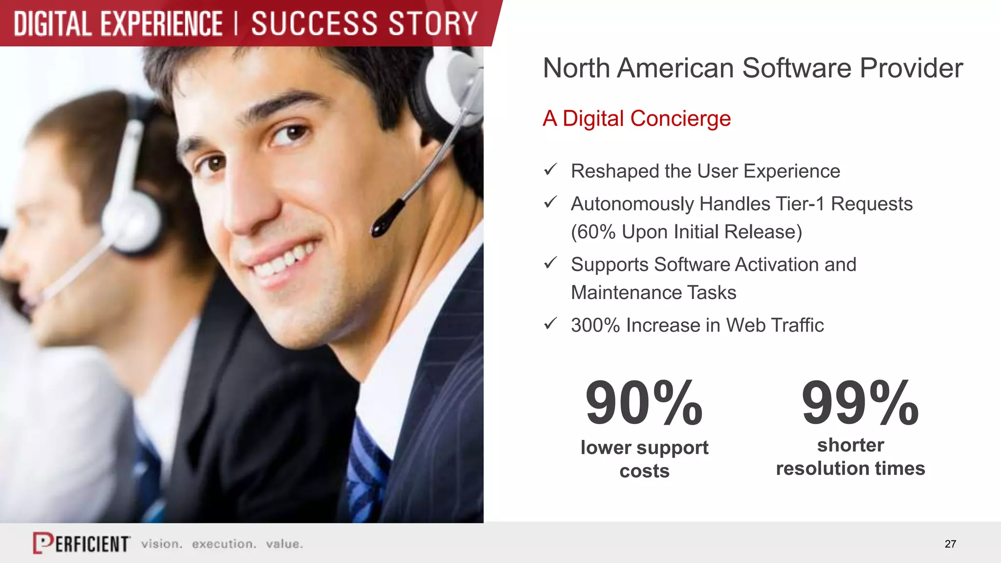 27
A Digital Concierge
 Reshaped the User Experience
 Autonomously Handles Tier-1 Requests
(60% Upon Initial Release)
 Supports Software Activation and
Maintenance Tasks
 300% Increase in Web Traffic
90% 99%
lower support
costs
shorter
resolution times
North American Software Provider
 
