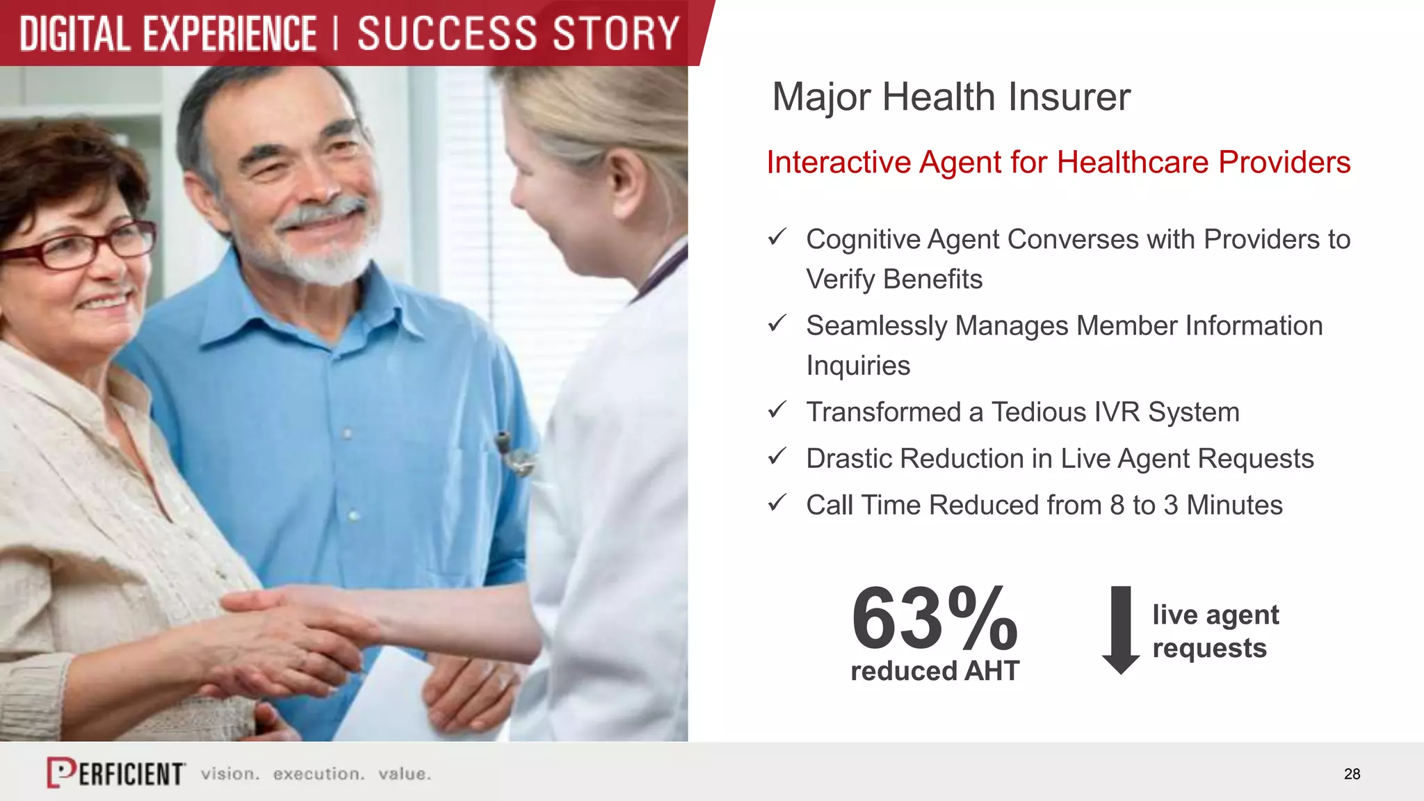 28
63%reduced AHT
Interactive Agent for Healthcare Providers
 Cognitive Agent Converses with Providers to
Verify Benefits
 Seamlessly Manages Member Information
Inquiries
 Transformed a Tedious IVR System
 Drastic Reduction in Live Agent Requests
 Call Time Reduced from 8 to 3 Minutes
live agent
requests
Major Health Insurer
 