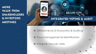  Different level of Anonymity & Auditing
 Proxy management & identification
 Integrate manual votes
MORE
VALUE FROM
SHAREHOLDERS
& INVESTORS
MEETINGS
INTEGRATED VOTING & AUDIT
 