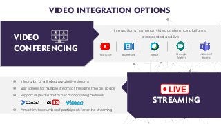 VIDEO INTEGRATION OPTIONS
VIDEO
CONFERENCING
STREAMING
Integration of common videoconference platforms,
prerecorded and live
YouTube Bluejeans WebX Google
Meets
Microsoft
teams
 Integration of unlimited parallel live streams
 Split screens for multiple streams at the same time on 1 page
 Support of private and public broadcasting channels
 Almost limitless number of participants for online streaming
LIVE
 