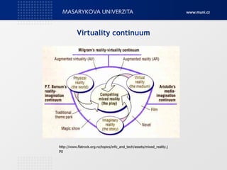 Virtuality continuum
http://www.flatrock.org.nz/topics/info_and_tech/assets/mixed_reality.j
pg
 