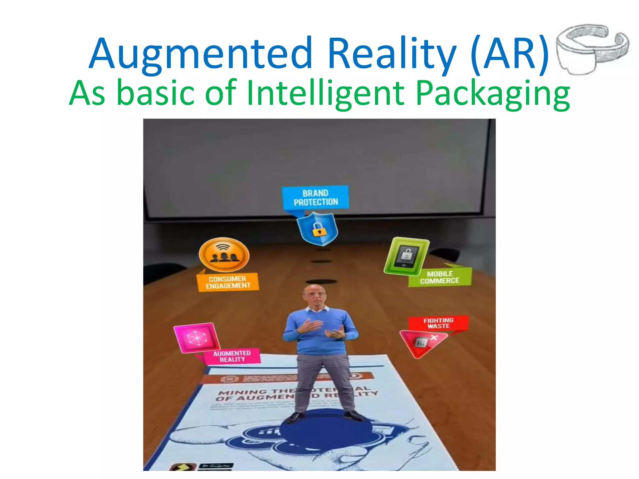 Augmented Reality (AR)
As basic of Intelligent Packaging
 