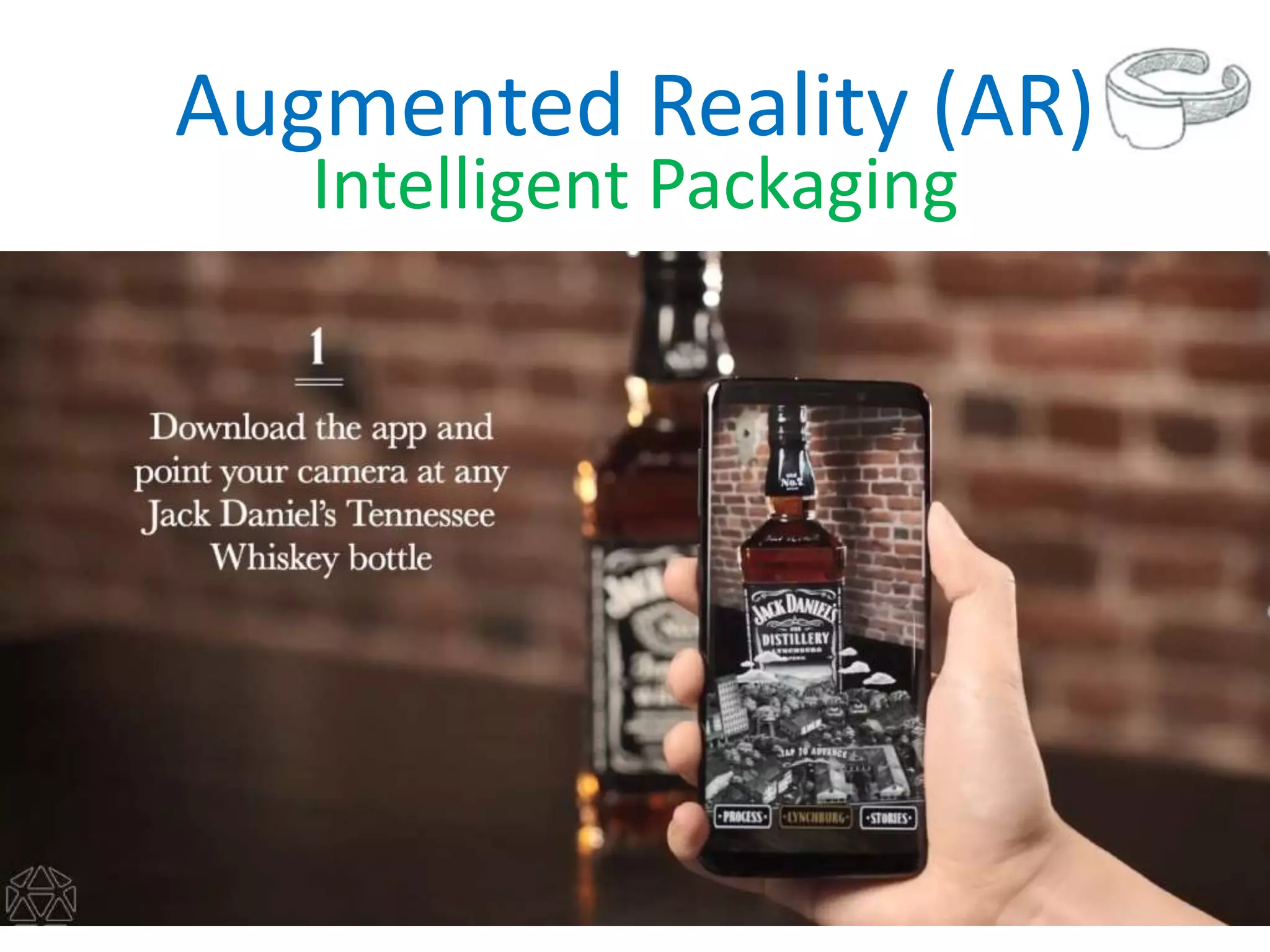 Intelligent Packaging
Augmented Reality (AR)
 