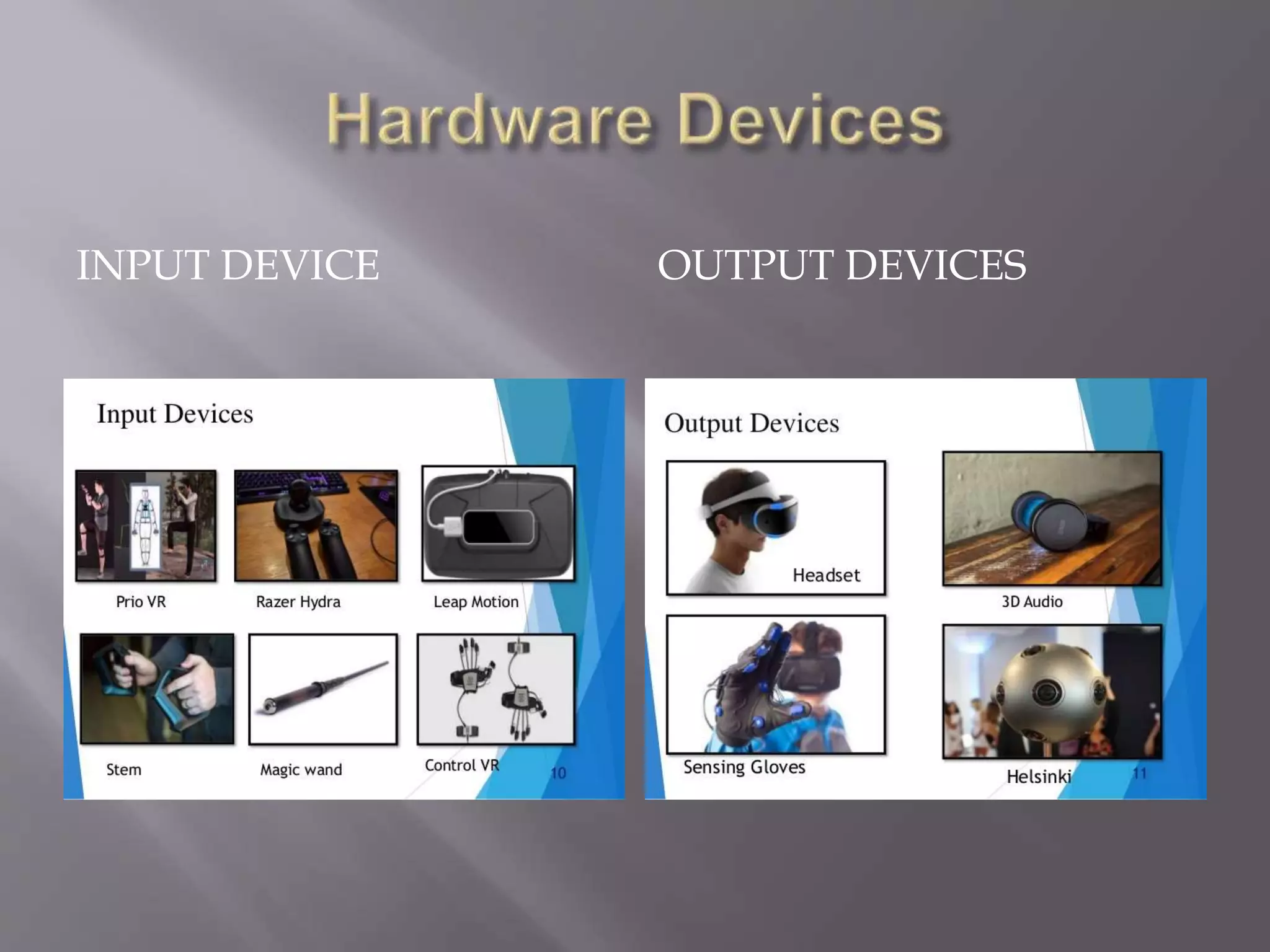 INPUT DEVICE OUTPUT DEVICES
 