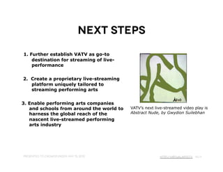 Next Steps
1. Further establish VATV as go-to
    destination for streaming of live-
    performance


2. Create a proprietary live-streaming
   platform uniquely tailored to
   streaming performing arts


3. Enable performing arts companies
   and schools from around the world to   VATV’s next live-streamed video play is
   harness the global reach of the        Abstract Nude, by Gwydion Suilebhan
   nascent live-streamed performing
   arts industry




Presented to Crowdfunder, May 15, 2012                  http://VirtualArts.tv pg 9
 