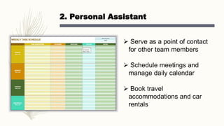 2. Personal Assistant
 Serve as a point of contact
for other team members
 Schedule meetings and
manage daily calendar
 Book travel
accommodations and car
rentals
 