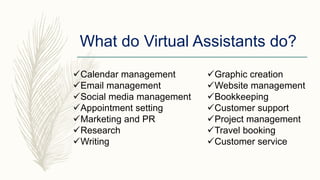 What do Virtual Assistants do?
Calendar management
Email management
Social media management
Appointment setting
Marketing and PR
Research
Writing
Graphic creation
Website management
Bookkeeping
Customer support
Project management
Travel booking
Customer service
 