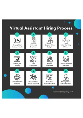 The Virtual Assistant Hiring Process: Guide | PDF