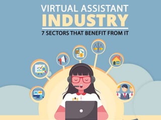 Virtual Assistant Industry
 