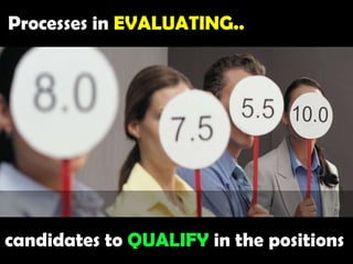 Processes in EVALUATING..candidates to QUALIFY in the positions