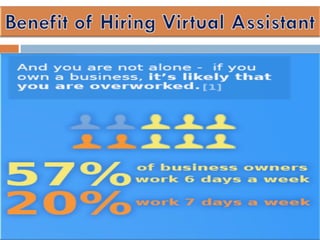 Benefits of hiring virtual assistant for business | PPT