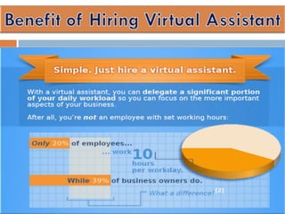 Benefits of hiring virtual assistant for business | PPT