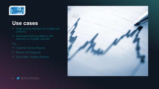 12
Use cases
 Single routing interface for multiple bot
scenarios
 Automated learning platform with
extension to multiple channels
E.g.
 Customer Service Request
 Planner and Organizer
 Go to Help / Support Request
@AsishPadhy
 