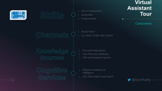 6
Virtual
Assistant
Tour
Components
o New or existing bots
o Existensible
o Programmable
o Access Points
o E.g. Teams, Emails, Web, Speech
o Document Repositories
o Line of Business databases
o CRM and Employee Systems
o Offload complexity and
intelligence
o LUIS, QNA Maker, Azure Search
@AsishPadhy
 