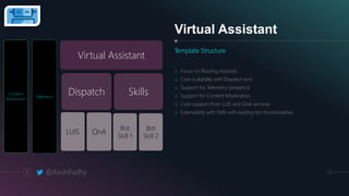 7
Virtual Assistant
Template Structure
o Focus on Routing requests
o Core scalability with Dispatch tool
o Support for Telemetry (analytics)
o Support for Content Moderation
o Core support from LUIS and QnA services
o Extensibility with Skills with existing bot functionalities
Content
Moderator
Telemetry
Virtual Assistant
Dispatch
LUIS QnA
Skills
Bot
Skill 1
Bot
Skill 2
@AsishPadhy
 