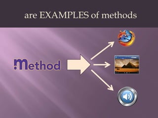 are EXAMPLES of methods