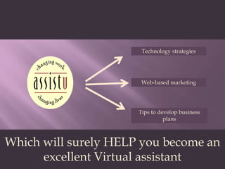 Technology strategiesWeb-based marketingTips to develop business plansWhich will surely HELP you become an excellent Virtual assistant