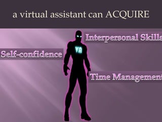 a virtual assistant can ACQUIREInterpersonal SkillsSelf-confidenceTime Management