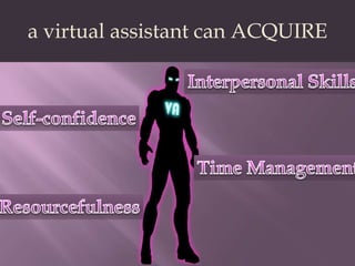 a virtual assistant can ACQUIREInterpersonal SkillsSelf-confidenceTime ManagementResourcefulness