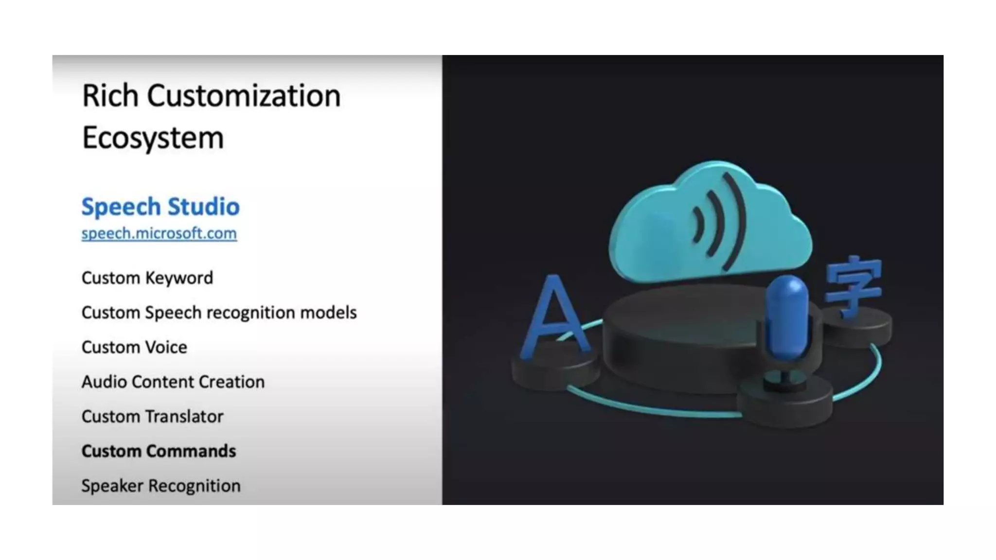 Virtual assistant with azure ai