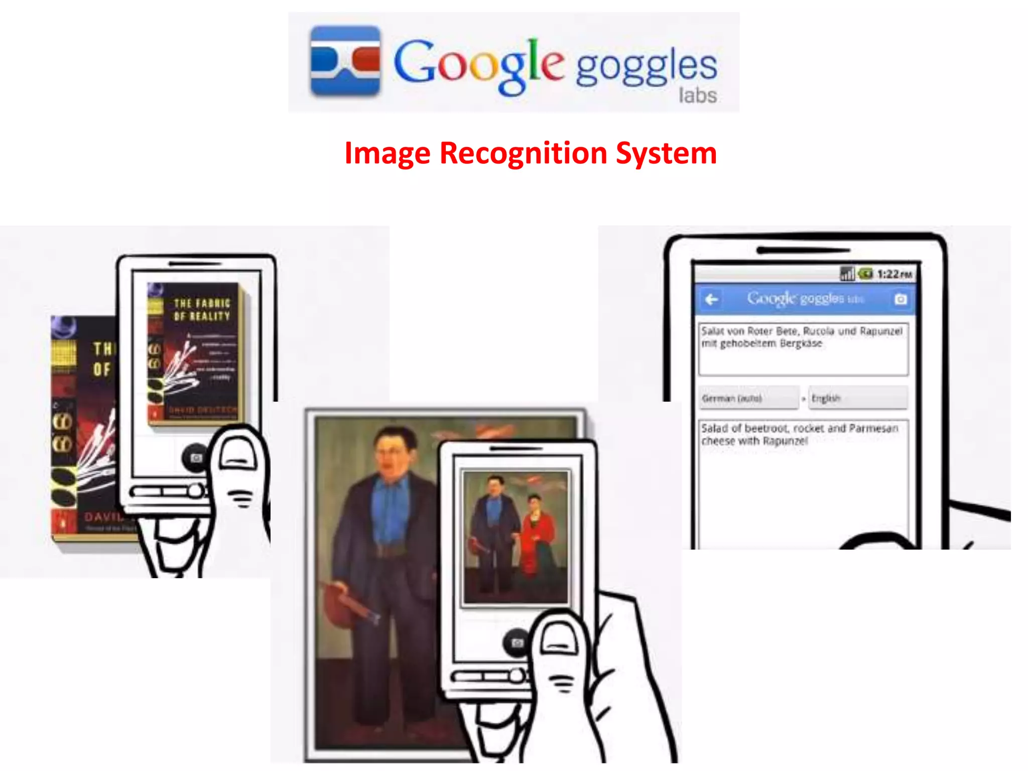 Image Recognition System
 