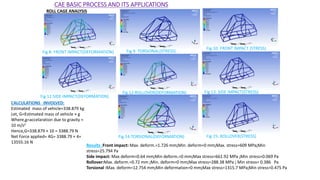 CAE BASIC PROCESS AND ITS APPLICATIONS
Fig 10: FRONT IMPACT (STRESS)
Fig 13: SIDE IMPACT(STRESS)
Fig 15: ROLLOVER(STRESS)
Fig 9: TORSIONAL(STRESS)
CALCULATIONS INVOLVED:
Estimated mass of vehicle=338.879 kg
Let, G=Estimated mass of vehicle × g
Where,g=accelaration due to gravity ≈
10 m/s2
Hence,G=338.879 × 10 = 3388.79 N
Net Force applied= 4G= 3388.79 × 4=
13555.16 N
ROLL CAGE ANALYSIS
Fig 8: FRONT IMPACT(DEFORMATION)
Fig 11:SIDE IMPACT(DEFORMATION)
Fig 12:ROLLOVER(DEFORMATION)
Fig 14:TORSIONAL(DEFORMATION)
Results :Front impact: Max. deform.=1.726 mm;Min. deform=0 mm;Max. stress=609 MPa;Min
stress=25.794 Pa
Side impact: Max deform=0.64 mm;Min deform.=0 mm;Max stress=661.92 MPa ;Min stress=0.069 Pa
Rollover:Max. deform.=0.72 mm ;Min. deform=0 mm;Max stress=288.38 MPa ; Min stress= 0.386 Pa
Torsional :Max. deform=12.754 mm;Min deformation=0 mm;Max stress=1315.7 MPa;Min stress=0.475 Pa
 