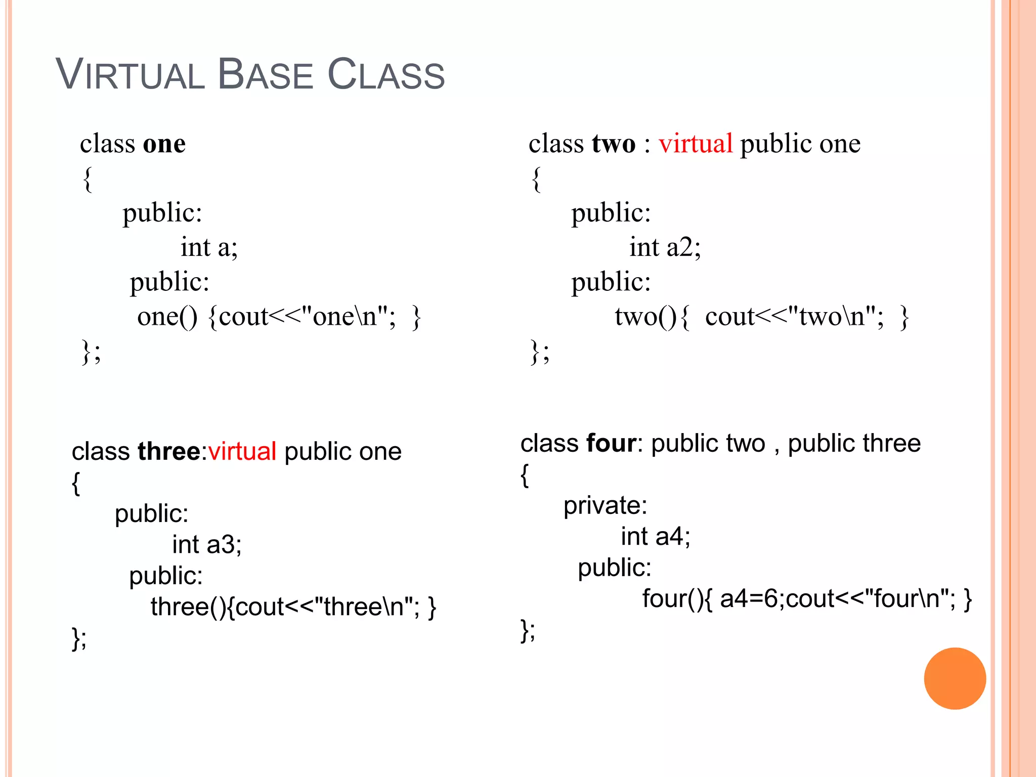 VIRTUAL BASE CLASS
 class one                          class two : virtual public one
 {                                  {
     public:                            public:
          int a;                             int a2;
      public:                           public:
      one() {cout<<"onen"; }               two(){ cout<<"twon"; }
 };                                 };


class three:virtual public one      class four: public two , public three
{                                   {
    public:                             private:
         int a3;                             int a4;
     public:                             public:
       three(){cout<<"threen"; }              four(){ a4=6;cout<<"fourn"; }
};                                  };
 