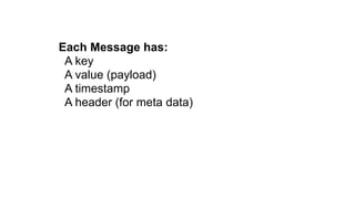Each Message has:
A key
A value (payload)
A timestamp
A header (for meta data)
 