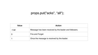 props.put("acks", “all");
Value Action
-1/all Message has been received by the leader and followers.
0 Fire and Forget
1 Once the message is received by the leader.
 