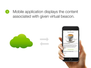 • Mobile application displays the content
associated with given virtual beacon.
3
 