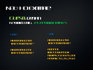 Guest1 :  debian Network config:  /etc/network/interfaces NAT+HO Example Static: allow-hotplug eth0   iface eth0 inet dhcp auto eth1 iface eth1 inet static address 192.168.56.101 netmask 255.255.255.0 Dhcp: allow-hotplug eth0   iface eth0 inet dhcp allow-hotplug eth1   iface eth1 inet dhcp 
