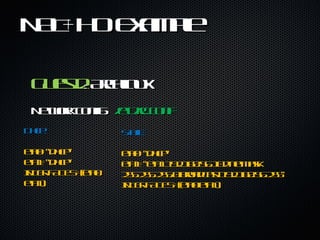 NAT+HO Example Guest2 :  Archlinux Network config:  /etc/rc.conf Dhcp: eth0="dhcp" eth1="dhcp" INTERFACES=(eth0 eth1) Static: eth0="dhcp" eth1="eth1 192.168.56.102 netmask 255.255.255.0 broadcast 192.168.56.255" INTERFACES=(eth0 eth1) 