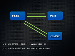 Net Host Guest 缺点：对公网不可见，只能通过  Host  做端口映射 / 转发 优点 : 不管主机是否连上网线，都可以通过端口转发进行通信。 