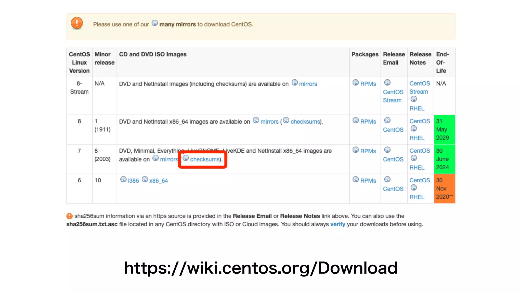 macOS版VirtualBoxにCentOS Linux 7をインストール