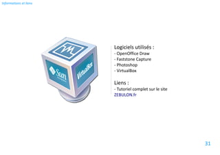Informations et liens




                        Logiciels utilisés :
                        - OpenOffice Draw
                        - Faststone Capture
                        - Photoshop
                        - VirtualBox

                        Liens :
                        - Tutoriel complet sur le site
                        ZEBULON.fr




                                                         31
 