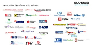 Asseco Live 2.0 reference list includes
 