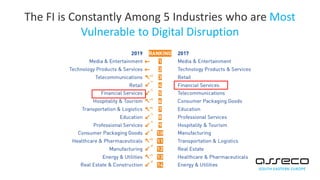 The FI is Constantly Among 5 Industries who are Most
Vulnerable to Digital Disruption
 