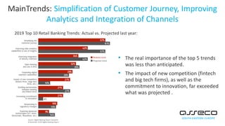 2019 Top 10 Retail Banking Trends: Actual vs. Projected last year:
MainTrends: Simplification of Customer Journey, Improving
Analytics and Integration of Channels
• The real importance of the top 5 trends
was less than anticipated.
• The impact of new competition (fintech
and big tech firms), as well as the
commitment to innovation, far exceeded
what was projected .
 